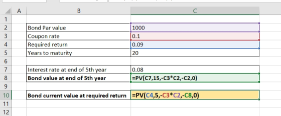 Bond Par value Coupon rate Required return Years to maturity 1000 0.1 0.09 20 Interest rate at end of 5th year Bond value at