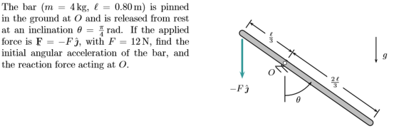 The bar (m = 4 kg, l = 0.80 m) is pinned in the gr