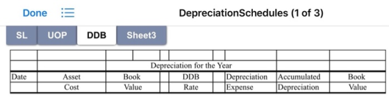 DepreciationSchedules (1 of 3) Done SL UOP DDB Sheet3 Depreciation for the Year DDB Rate Depreciation Accumulated Expense Boo