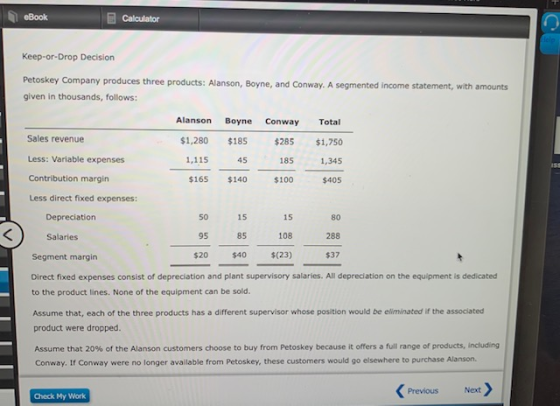 eBook Calculator Keep-or-Drop Decision Petoskey Company produces three products: Alanson, Boyne, and Conway. A segmented inco