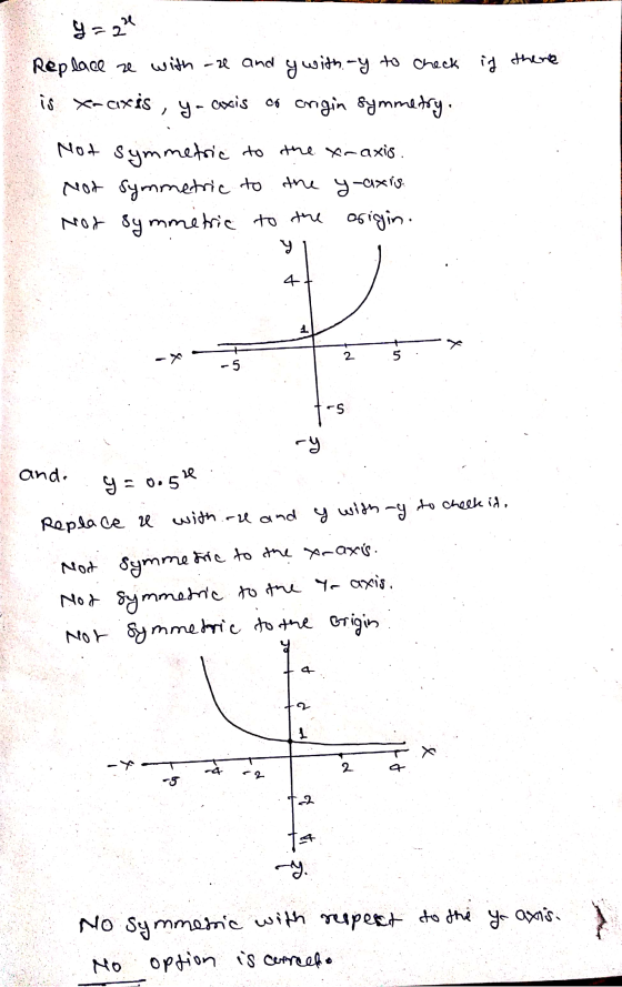 if there Replace ze with - and y with ry to check is x-axis, ya axis of origin symmetry. Not symmetric to the xraxis. Not sym