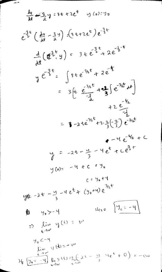 by 3y = 3+ + zet y co2=90 ét (-34) (8t+zet)elt (**y) - 3té2tzett yeste fstettaet Este es tu fe**] = 3-até 2 teht = 3-até **+