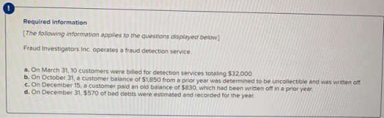 Required information [The following information applies to the questions displayed below) Fraud Investigators Inc. operates a