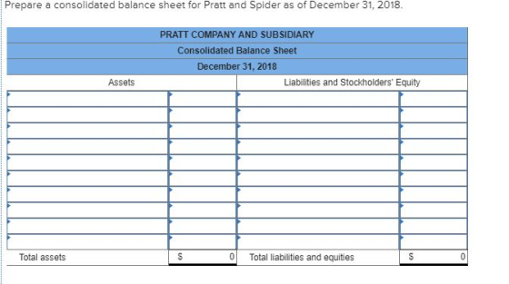 Prepare a consolidated balance sheet for Pratt and Spider as of December 31, 2018. PRATT COMPANY AND SUBSIDIARY Consolidated Balance Sheet December 31, 2018 Assets Liabilities and Stockholders Equity Total assets 0 Total liabilities and equities