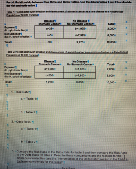 Part 4: Relationship between Risk Ratlo and Odds Ratos. Use the data in tables 1 and 2 to calculate the risk and odds rabios.