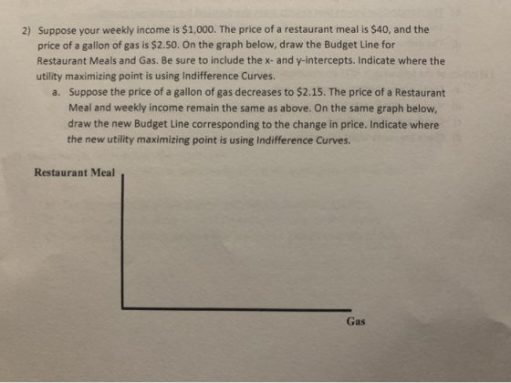 2) Suppose your weekly income is $1,000. The price of a restaurant meal is $40, and the price of a gallon of gas is $2.50. On