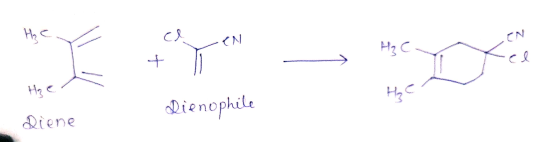 H, с + T Dienophile Diene