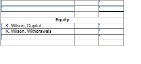 Equity K. Wilson, Capital K. Wilson, Withdrawals