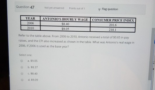 Question 47 No yet answered Points out of P Flag question $8.40 $9.05 2010 218.1 Refer to the table above. From 2006 to 2010, Antonio received a total of $0.65 in pay raises, and the CPI also increased as shown in the table. What was Antonios real wage in 2006, if 2006 is used as the base year? Select one a. $9.05 b. $8.37 C. $8.40 d. $9.09