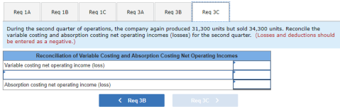 Reg 1A Reg 1B Reg 1C Reg 3A Req 3B Reg 3C During the second quarter of operations, the company again produced 31,300 units bu