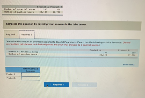 Number of material moves Number of machine hours Product Product B 200 300 22,100 37,700 Complete this question by entering y