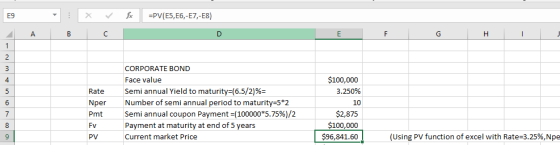 E9 : B fc =PV(E5,E6,-E7,-E8) A C Rate Nper Pmt FV PV CORPORATE BOND Face value Semi annual Yield to maturity=(6.5/2)%= Number