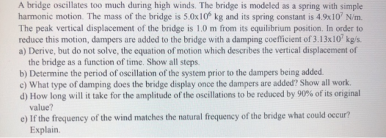 A bridge oscillates too much during high winds. The bridge is modeled as a spring with simple harmonic motion. The mass of th