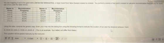 You are mapping 5 loc in the giant wet (Deinacridhetercantha) a large insect from New Zealand related to crickets. You perfor
