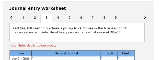 Journal entry worksheet < 1 2 3 4 5 6 7 8 9 Paid $42,400 cash to purchase a pickup truck for use in the business; truck has a