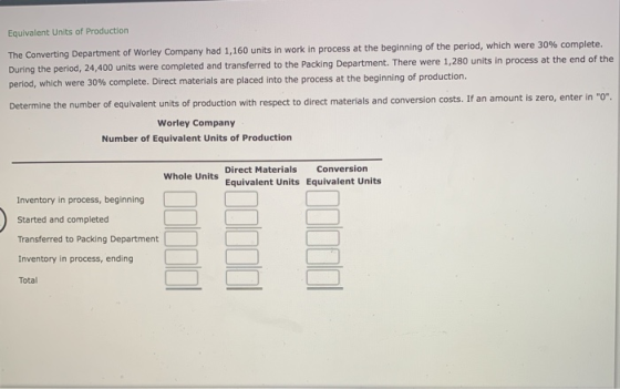 Equivalent Units of Production The Converting Department of Worley Company had 1,160 units in work in process at the beginnin