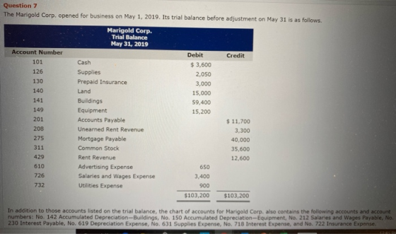 126 130 Question 7 The Marigold Corp. opened for business on May 1, 2019. Its trial balance before adjustment on May 31 is as