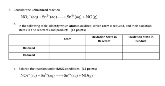 3. Consider the unbalanced reaction NO3- (aq) + Sn2+ (aq) +Snº+(aq) + NO(g) a. Atom In the following table, identify which at