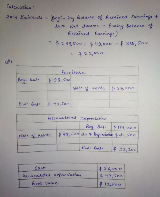 (ఎయయo 2017 Siwidends (Beginning Balance of Retained Earnings t Ending balance 2017 Net 3ncome Retained Earnings) f289,500 + 4