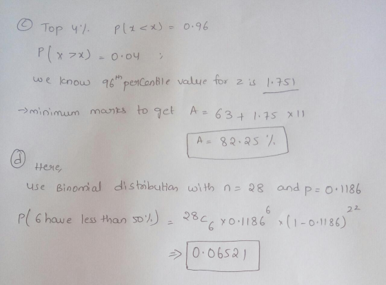 0 Top 4%. Pla<x) = 0.96. Plxxx) = 0.04 we know 96th percentile value for 2 is 1.75) minimum marts to get A= 63+ 1.75 X 11 (A