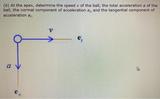 (b) At the apex, determine the speed v of the ball, the total acceleration a of the ball, the normal component of acceleratio