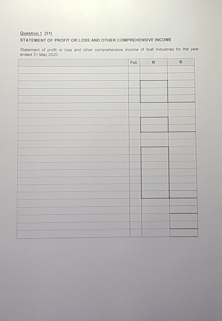 Question 1 [31] STATEMENT OF PROFIT OR LOSS AND OTHER COMPREHENSIVE INCOME Statement of profit or loss and other comprehensiv