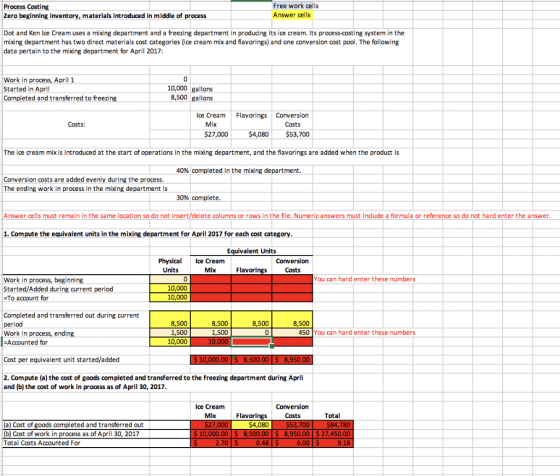 Process Costing Zero beginning inventory, materials introduced in middle of process Free work cells Answer cells Dot and Ken