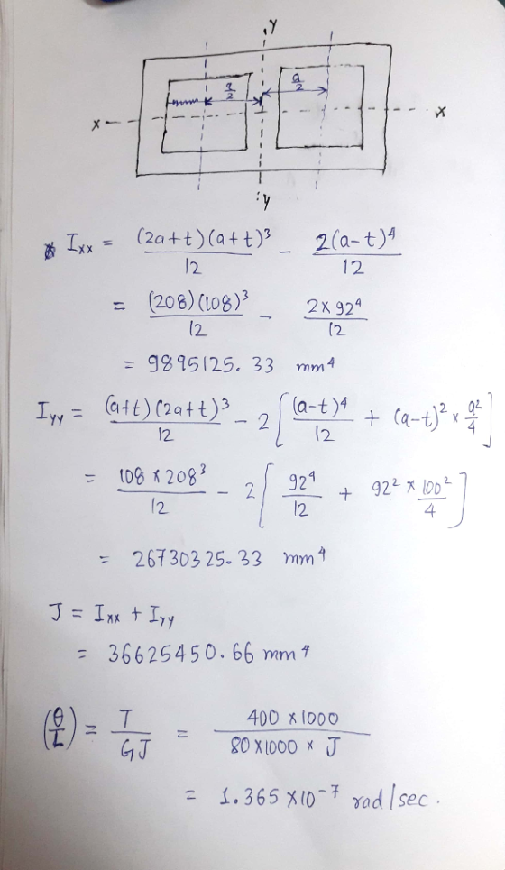 x X 12 12. (208) (106)3 /2 2 x 924 2 = 9815125. 33 mm4 12 12 06 x 208 921 12 12 4 267303 25. 33 mm = 36625450-66mm 9 400 x looO 1.365 X10 rod sec