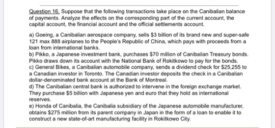 Question 16. Suppose that the following transactions take place on the Canibalian balance of payments. Analyze the effects on