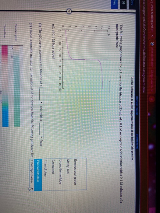 2 Online teaching and le. X phenolphthalein - Google Search X akeAssignment/takeCovalentActivity.do?locator=assignment-take R
