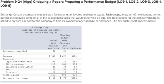 Problem 9-24 (Algo) Critiquing a Report; Preparing a Performance Budget (LO9-1, LO9-2, LO9-3, LO9-4, LO9-6] Exchange Corp. is
