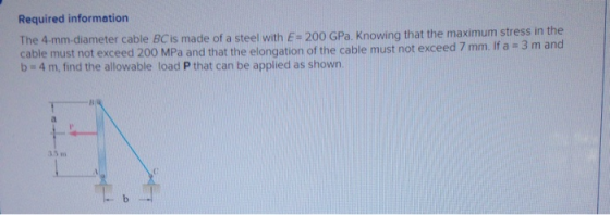 Required information The 4-mm-diameter cable BC is made of a steel with E= 200 GPa. Knowing that the maximum stress in the ca