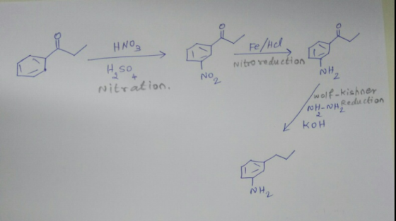 HNO3 Fe/Hd Nitro reduction ΝΗ. H.so 2 4 Nitration. Now wolf-kishner NH-NHRE , Reduction KOH NH₂