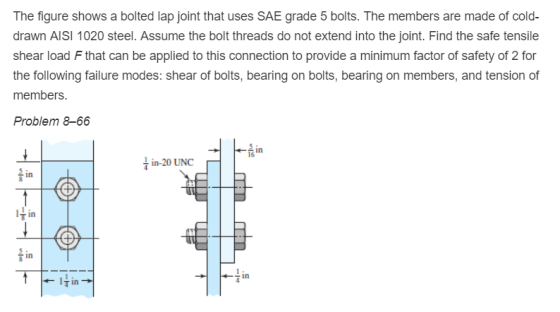 The figure shows a bolted lap joint that uses SAE grade 5 bolts. The members are made of cold- drawn AISI 1020 steel. Assume the bolt threads do not extend into the joint. Find the safe tensile shear load F that can be applied to this connection to provide a minimum factor of safety of 2 for the following failure modes: shear of bolts, bearing on bolts, bearing on members, and tension of members Problem 8-66 in in-20 UNC in & in in in
