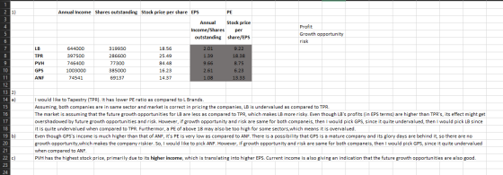21) Annual Income Shares outstanding Stock price per share EPS PE Annual Stock price Income/Shares per outstanding share/EPS