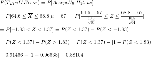 \\P(TypeIIError) =P[AcceptH_{0}|H_{1}true]\\ \\ =P[64.6\leq \overline{X}\leq 68.8|\mu=67] =P[\frac{64.6-67}{\frac{10.5}{\sqrt{64}}}\leq Z\leq \frac{68.8-67}{ \frac{10.5}{\sqrt{64}}}] \\ \\ =P[-1.83<Z<1.37]=P(Z<1.37)-P(Z<-1.83)\\ \\ =P(Z<1.37)-P(Z>1.83)=P(Z<1.37)-[1-P(Z<1.83)]\\ \\ =0.91466-[1-0.96638]=0.88104