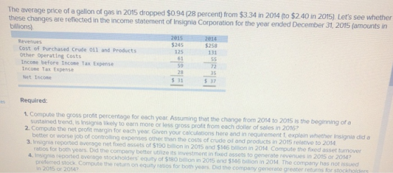 The average price of a gallon of gas in 2015 dropped $0.94 (28 percent) from $3.34 in 2014 (to $2.40 in 2015). Lets see whet