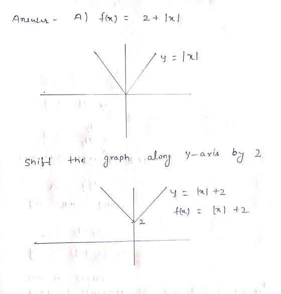 Ansuler Al flores 2 + 1ul y=121 shift the y-axis by 2 graph along along 4-axis lys lu] +2. find a al 42 2