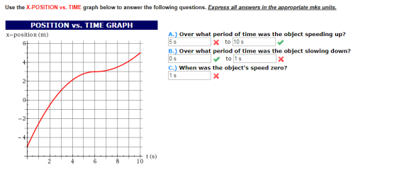 Use the X-POSITION vs. TIME graph below to answer the following questions. Express all answers in the appropriate mks units. POSITION vs. TIME GRAPH A.) Over what period of time was the object speeding up? B.) Over what period of time was the object slowing down? C. When was the objects speed zero? x-position (m) Xto10 s to1s 4 t (s)