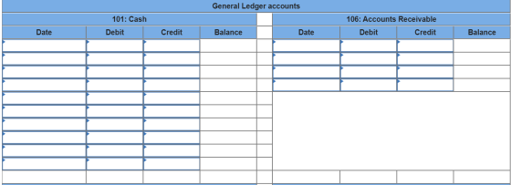 General Ledger accounts 101: Cash 106: Accounts Receivable Date Date Debit Credit Balance Debit Credit Balance