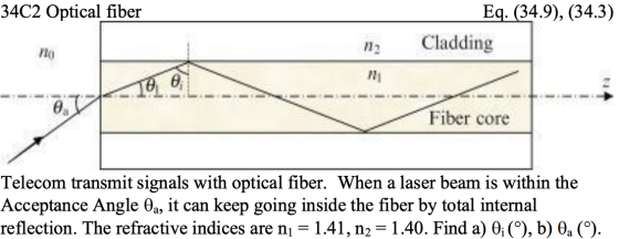 34C2 Optical fiber Eq. (34.9), (34.3) Cladding 112 Te 0; e Fiber core Telecom transmit signals with optical fiber. When a las