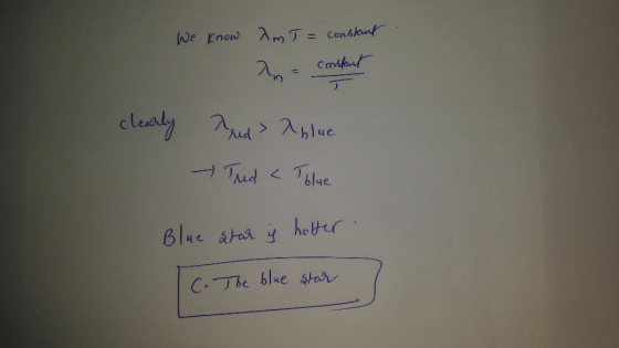 We know amt= constant. clearly In confent and > Ablue Tred <Tolue - Blue star is holter . C. The blue star