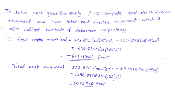 to solve such question easily first compute total dorth direction movement and then total east direction movement u also call
