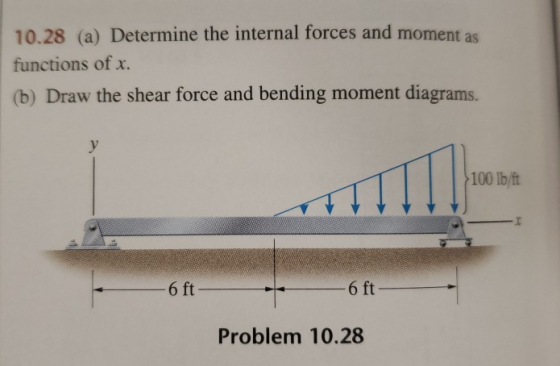 10.28 (a) Determine the internal forces and moment as functions of x. (b) Draw the shear force and bending moment diagrams. y