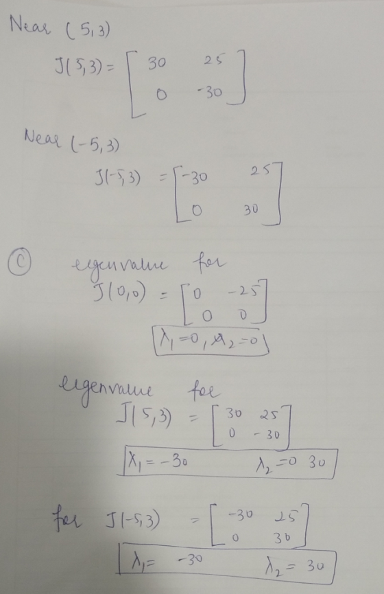 Near (5,3) J15, 3) = [ 30 25 Near (-5,3) 3153) 130 30 eigenvalue for 710,0) = 10 -25] 1x=0,₂ =0) eigenvalue foe J15,3) - [ 30