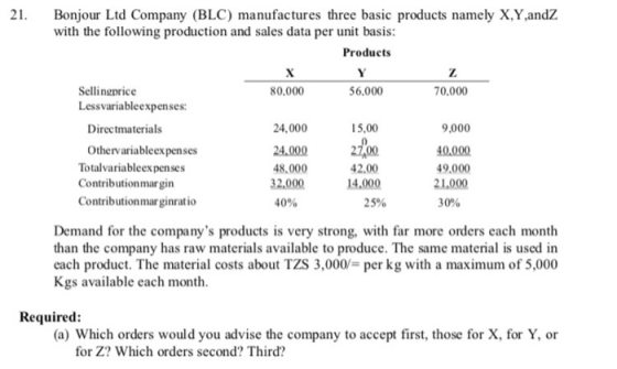 21. Bonjour Ltd Company (BLC) manufactures three basic products namely X,Y,andz with the following production and sales data