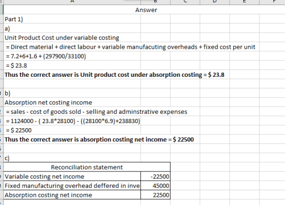 Answer Part 1) Unit Product Cost under variable costing = Direct material + direct labour + variable manufacuting overheads +