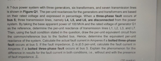 A 7-bus power system with three generators, six transformers, and seven transmission lines is shown in Figure Q1. The per-uni