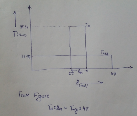 (N-H) ats 1592 trad) 4 1