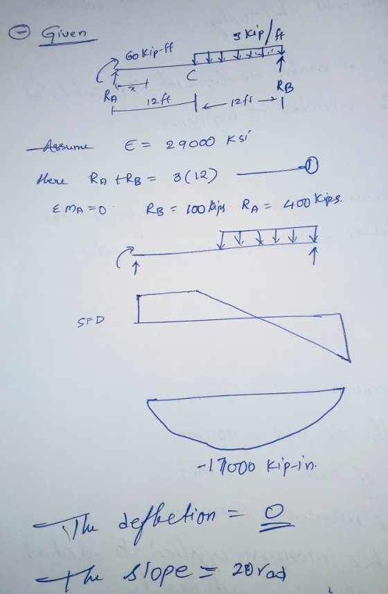 Tiven Go Kip-ff Re here Rot-RB= 3(12) SF D